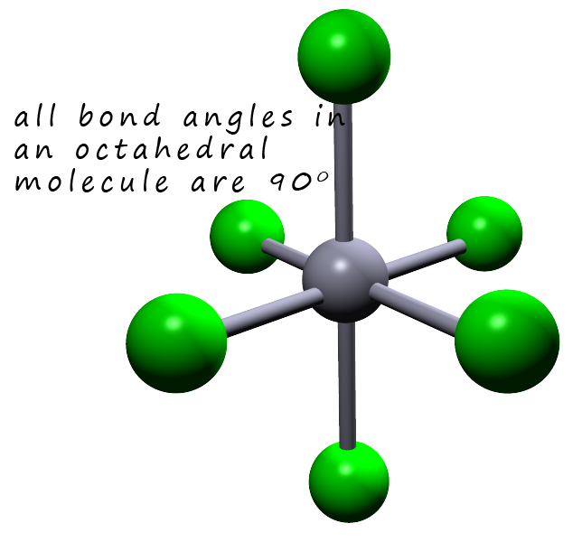 shape of an Octahedral molecule